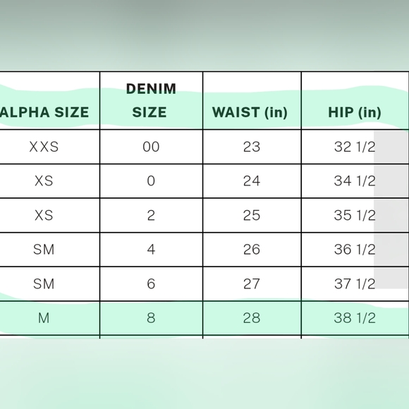 **5/$25** Victoria Secret Pink Denim Shorts - Picture 6 of 6